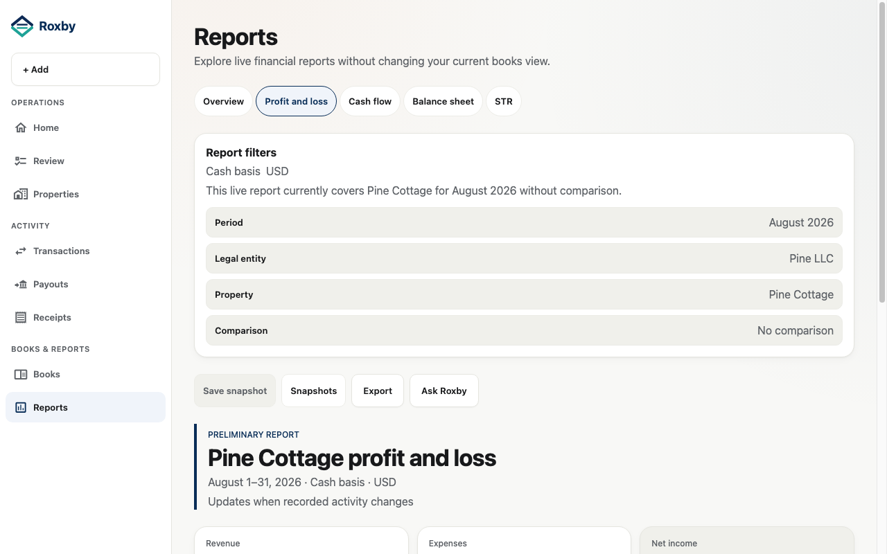 Roxby financial report view displaying property cash basis profit and loss